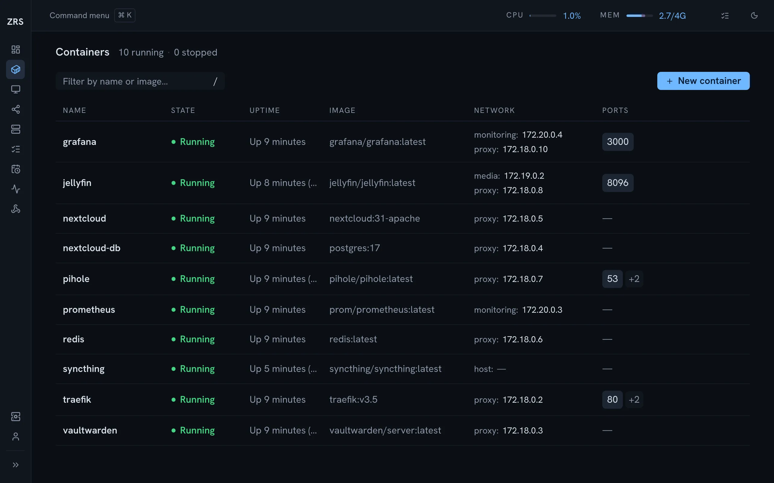 The containers page in ZRS