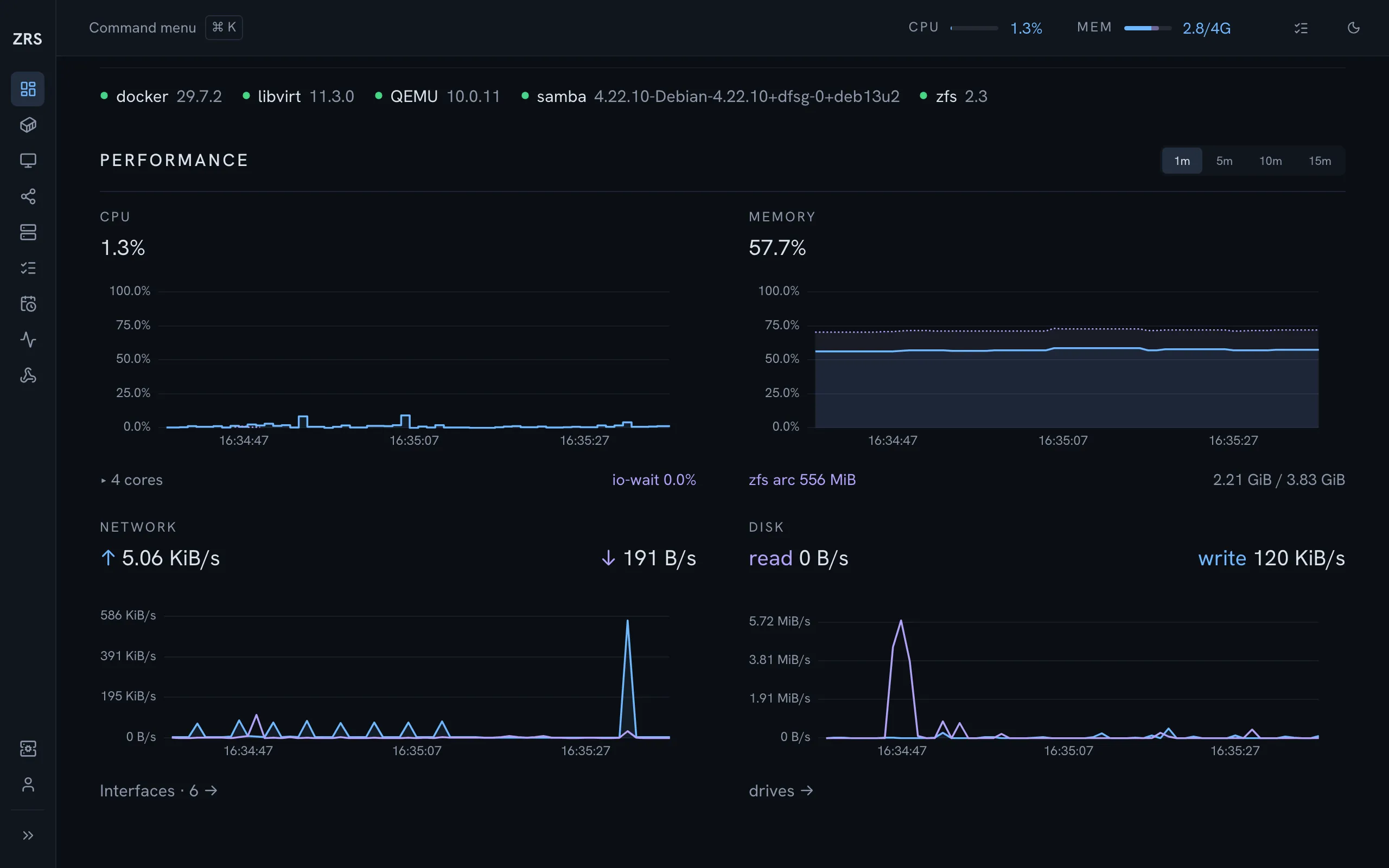 The system page in ZRS